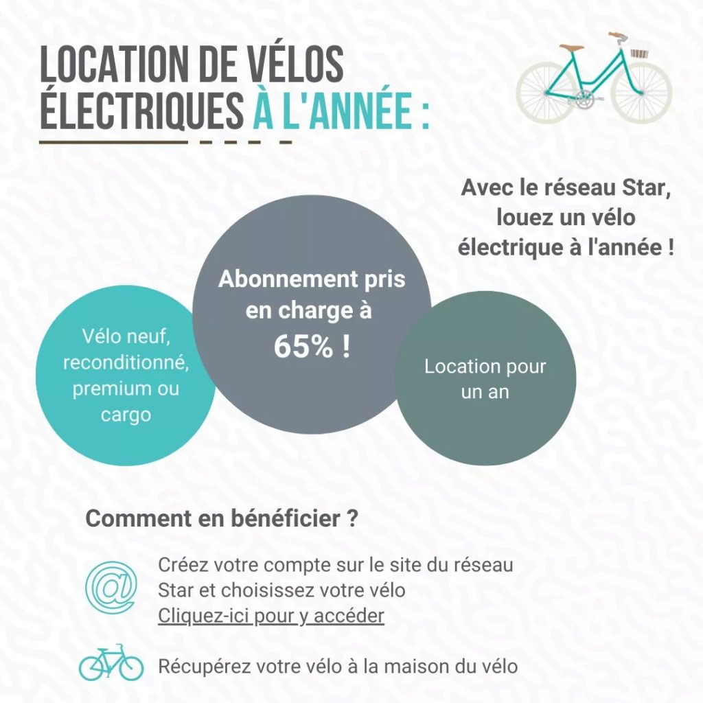 Location de vélos électriques à l'année.