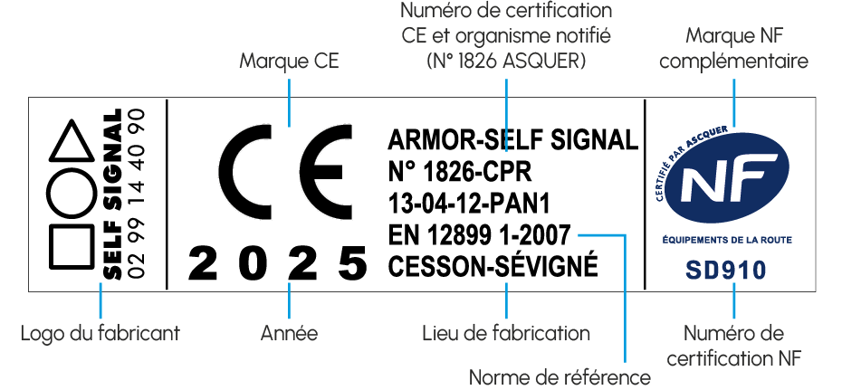 Description d'une etiquette de certification